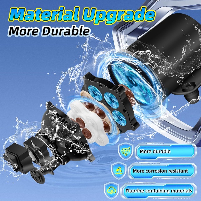 Ebusin RV Pump Replace for 2088-422-144,12V 3.3GPM Diaphragm Water Pump, 45Psi 1/2MNPT Connection, Great for RV or Any Other Water Delivery Purpose - Image 3